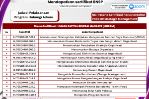 SERTIFIKASI HRD GENERAL MANAGER | 082229544018 | TERPERCAYA